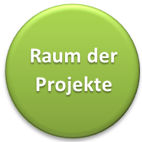 Raum der Projekte