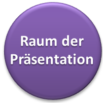 Raum der Präsentation